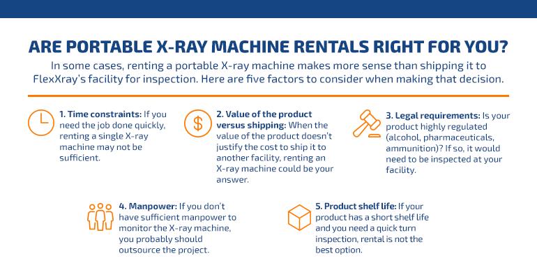 FLX-Blog-When-Do-Portable-X-ray-Machine-Rentals-Make-Sense-CHART-v2