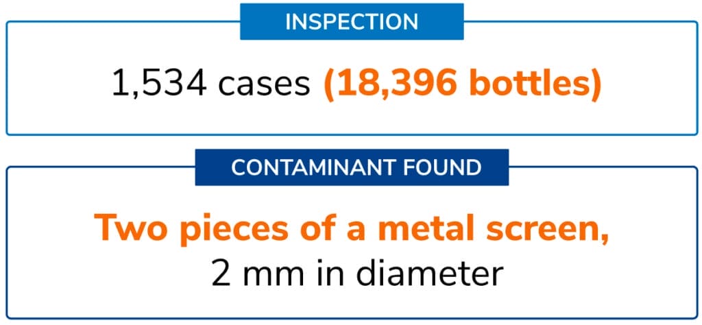 Metal in Personal Care Products